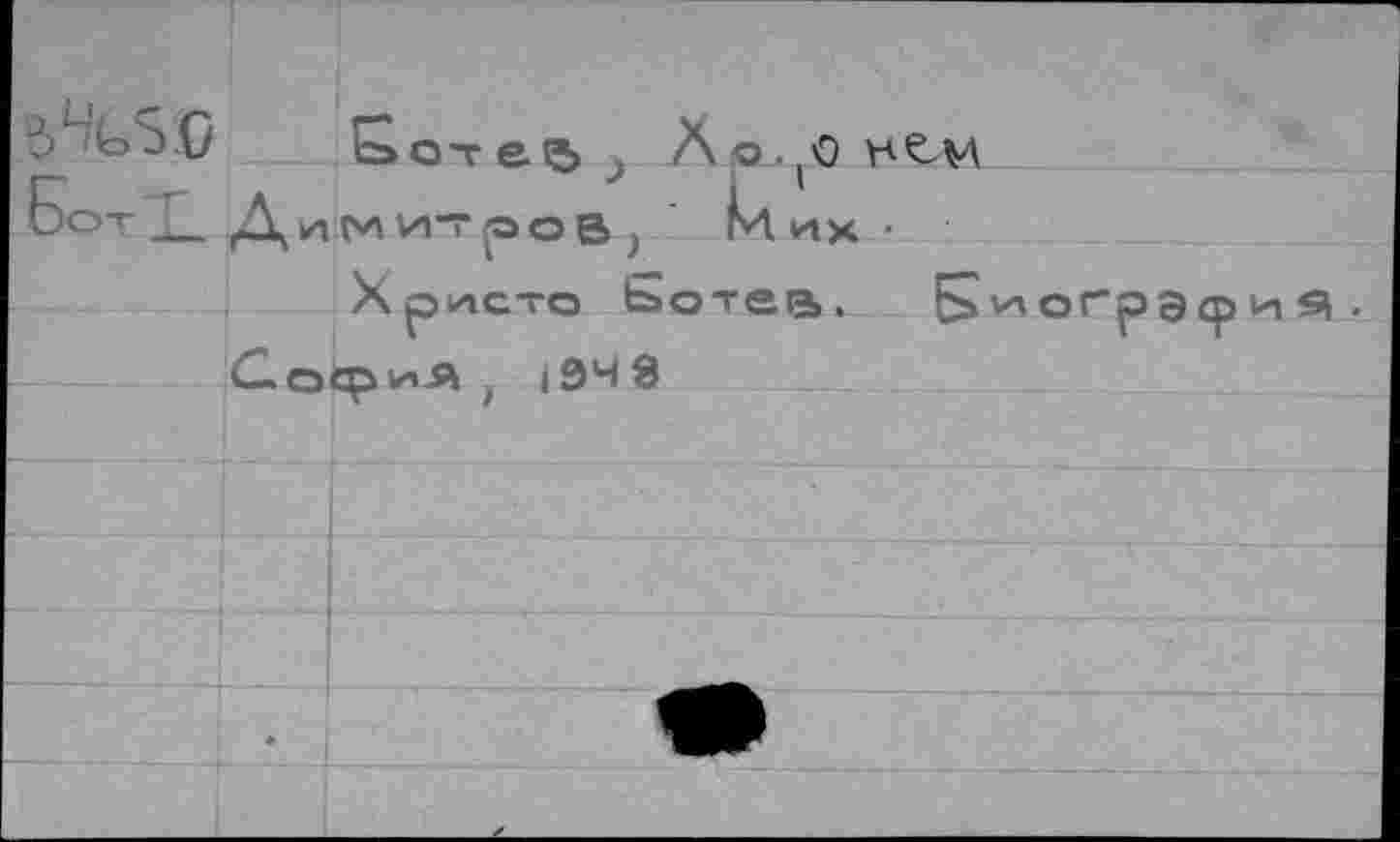 ﻿V’b'SG Ботеб;
Бот   Ди ОН ИТ ров, М. их •
Христо Ьотев. 5»
С.ОфиЯ z j Ô4 8